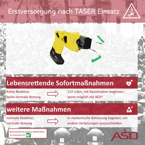 Infografik mit Abbildung eines Axon Taser7
Langtext: Bei einer fehlenden Reaktion der Opfer auf Ansprechen und einer nicht-normalen Atmung ist sofort mit der Herz-Druck-Wiederbelebung zu beginnen. Da gerade hier von einer Herzrhythmusstörung durch den Stromstoß ausgegangen werden kann, ist sofort ein Defibrillator zu holen und der Notruf 112 zu kontaktieren. 

TIPP: Informiert euch VOR euren Aktionen, wo sich diese Defibrillatoren in der Nähe befinden.

Auch wenn eine normale Atmung und normale…