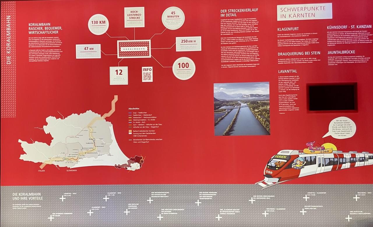 Ausstellungstafel zur Koralmbahn im Klagenfurter Hauptbahnhof